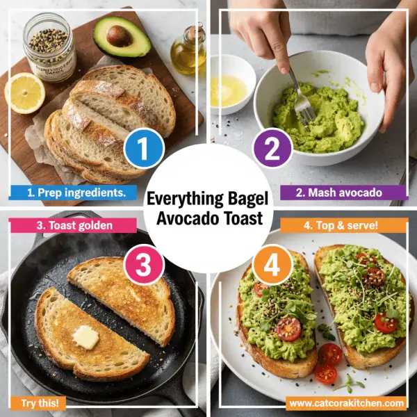 card recipe ingredients and instructions avocado toast with everything bagel seasoning