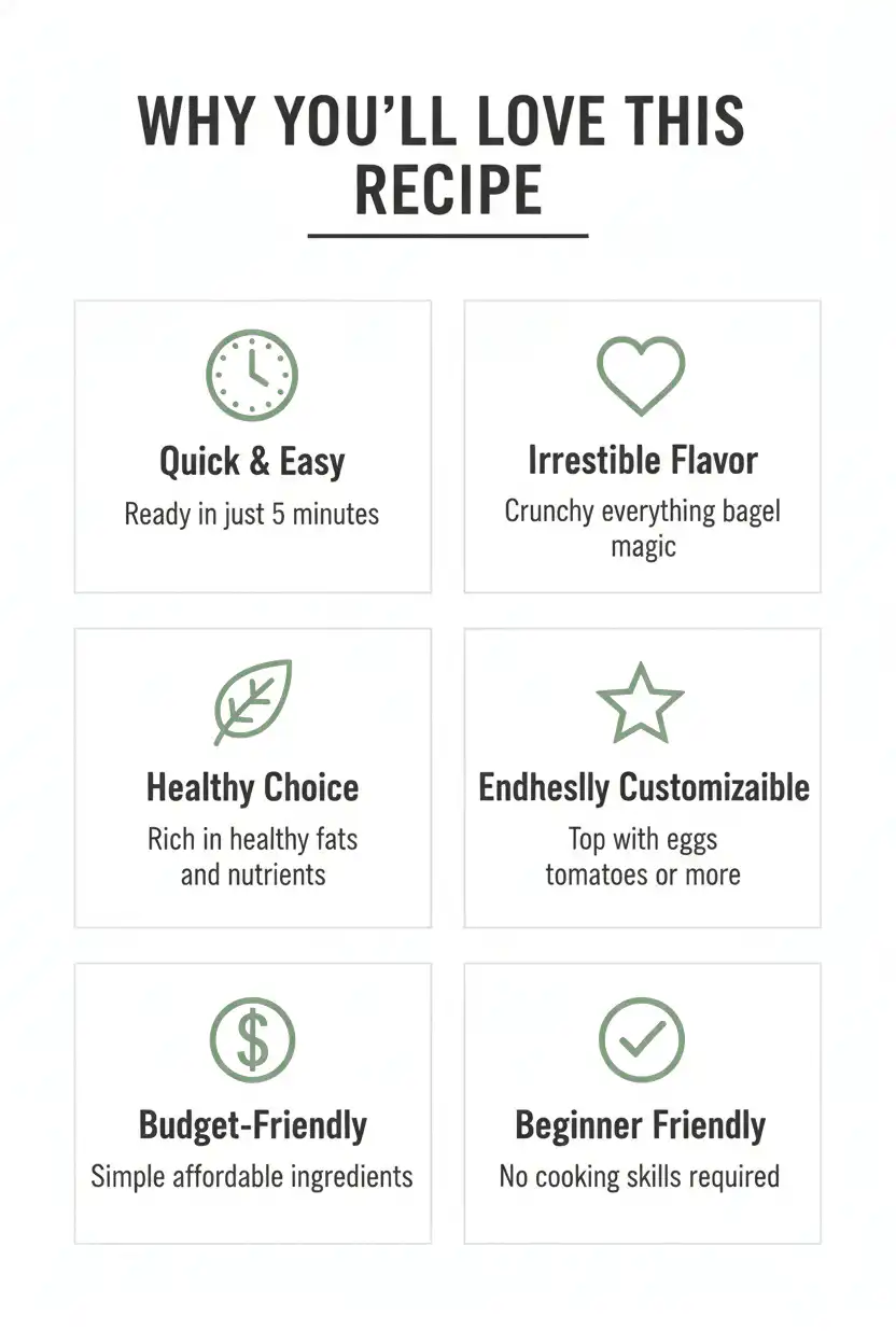 Why you'll love avocado toast with everything bagel seasoning