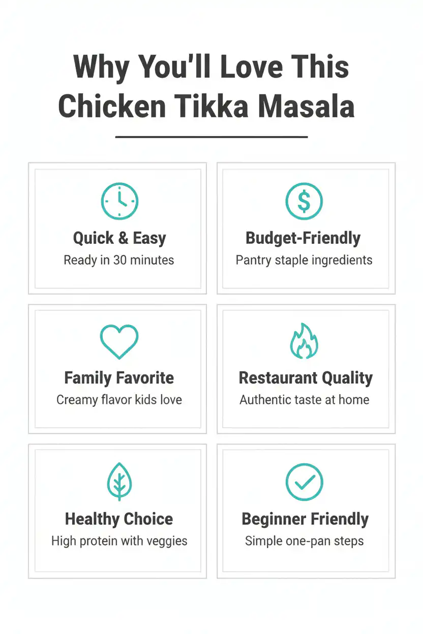 Why you'll love chicken tikka masala