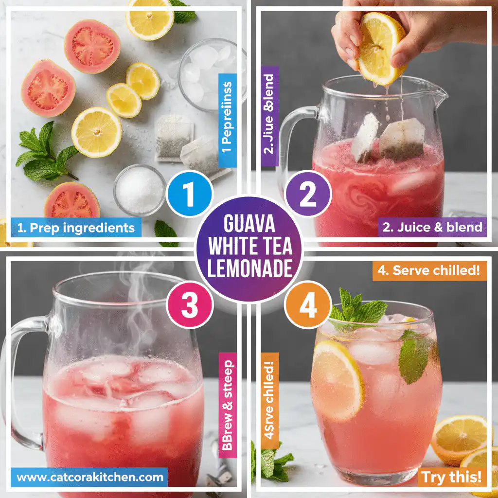 card recipe ingredients and instructions guava white tea lemonade