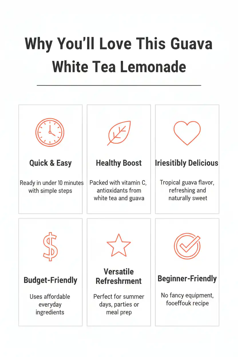 Why you'll love guava white tea lemonade