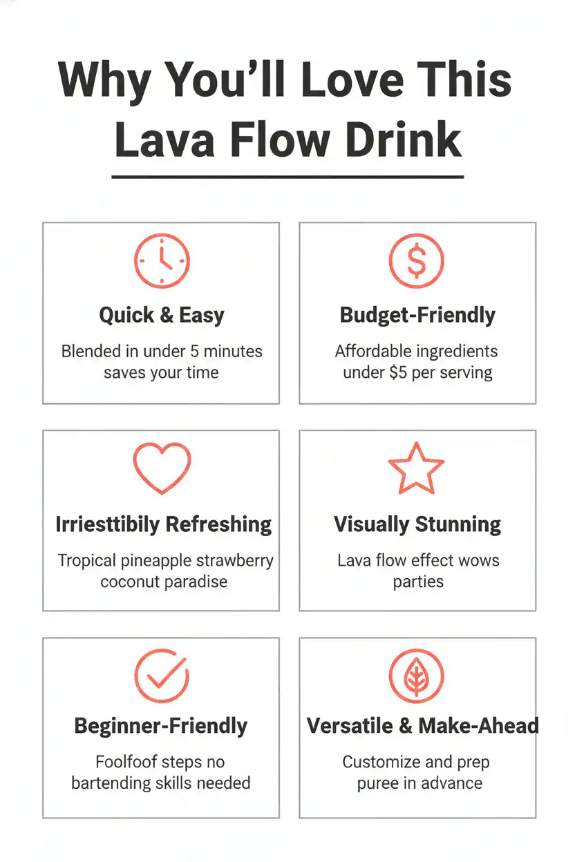 Why you'll love lava flow drink recipe