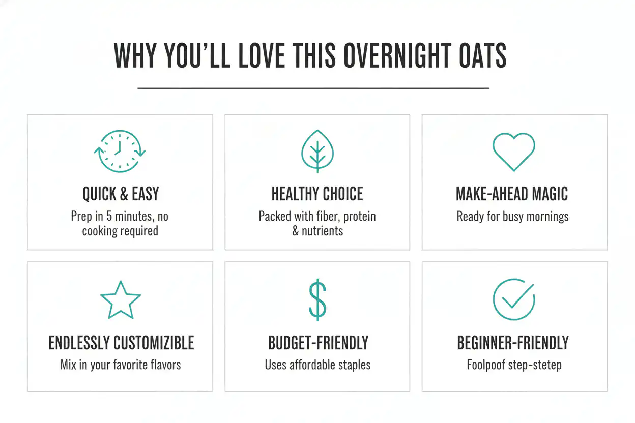 Why you'll love Overnight Oats 5 Ways