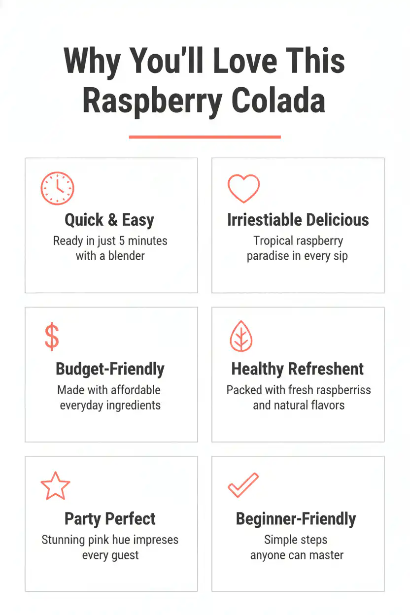 Why you'll love raspberry colada