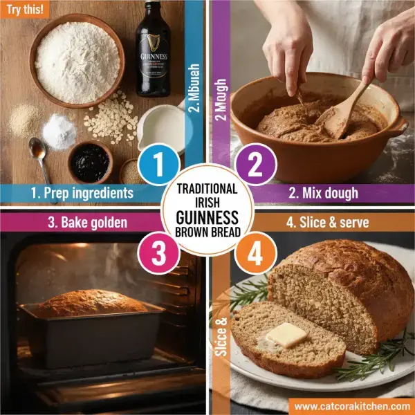 card recipe ingredients and instructions traditional Irish brown bread Guinness