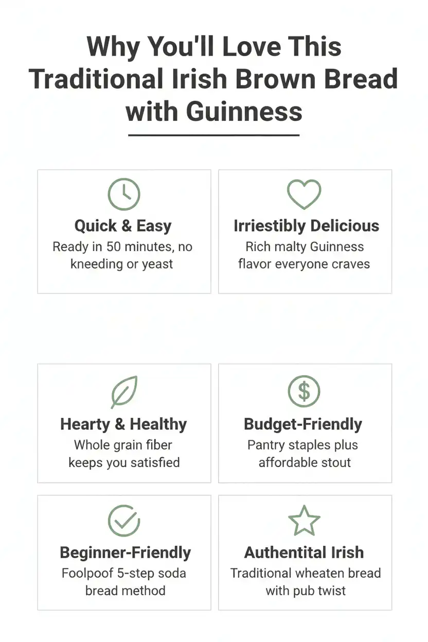 Why you'll love traditional Irish brown bread Guinness