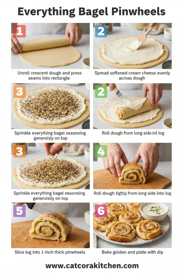 Everything bagel pinwheels How to Make 