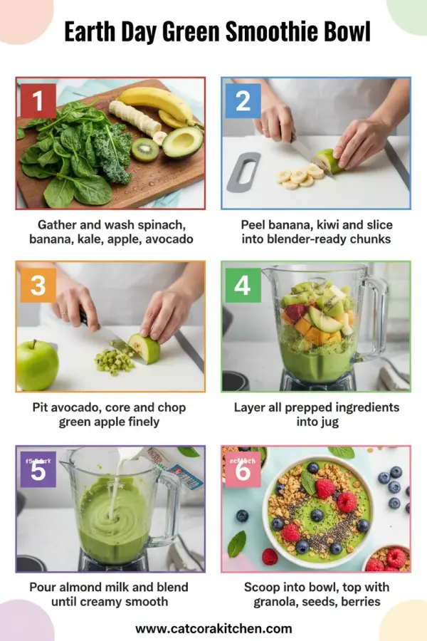 Green Smoothie Bowl for Earth Day How to Make
