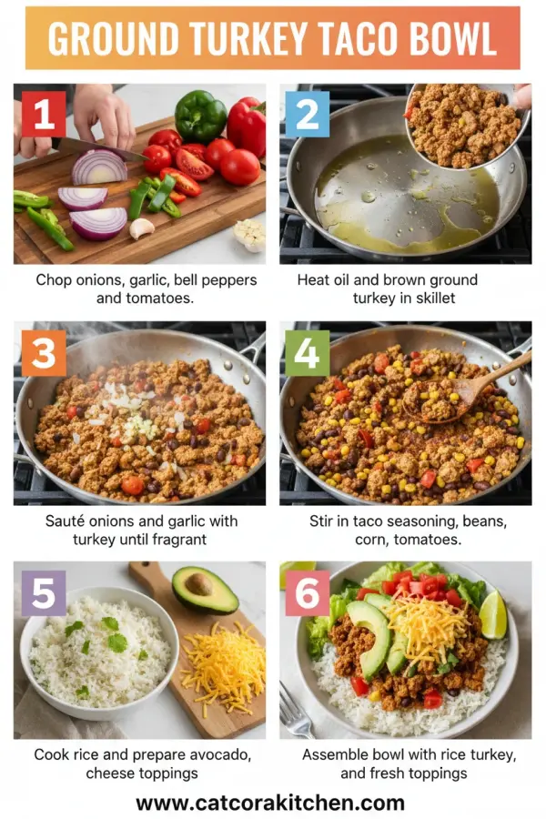 Ground turkey taco bowl How to Make