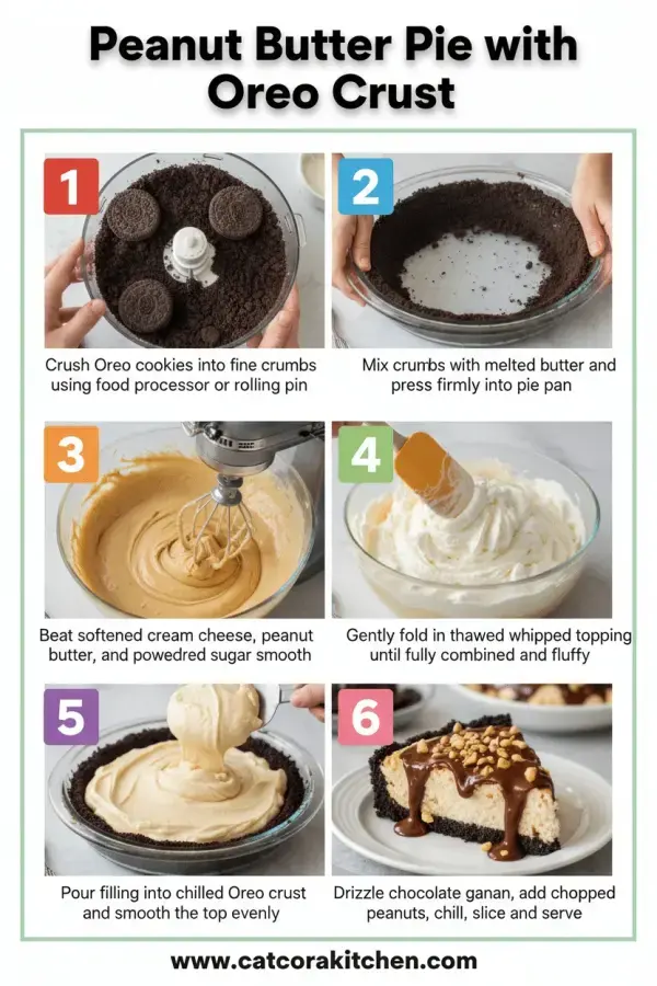 Peanut butter pie with Oreo crust How to Make 