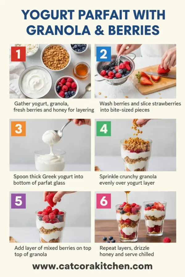 Yogurt parfait with granola and berries How to Make