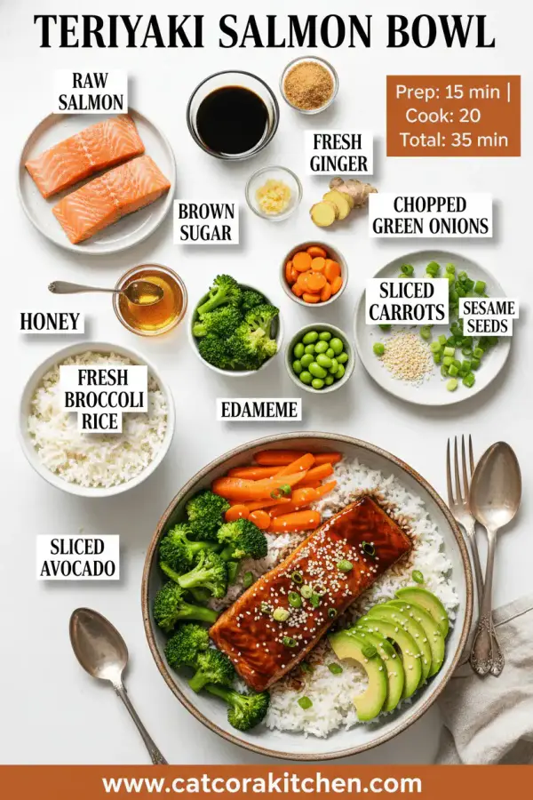 Teriyaki salmon bowl ingredients